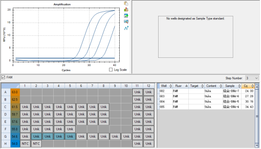 Zygosaccharomyces rouxii DNA standardrd-BNCC