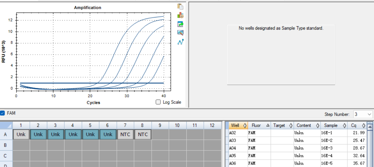 Cytoplasmic control samples for human papillomavirus type 16 (HPV16)-BNCC