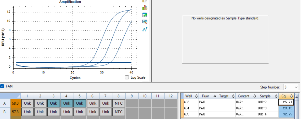 Human Papillomavirus 18 (HPV18) Cytoplasmic Control Samples-BNCC