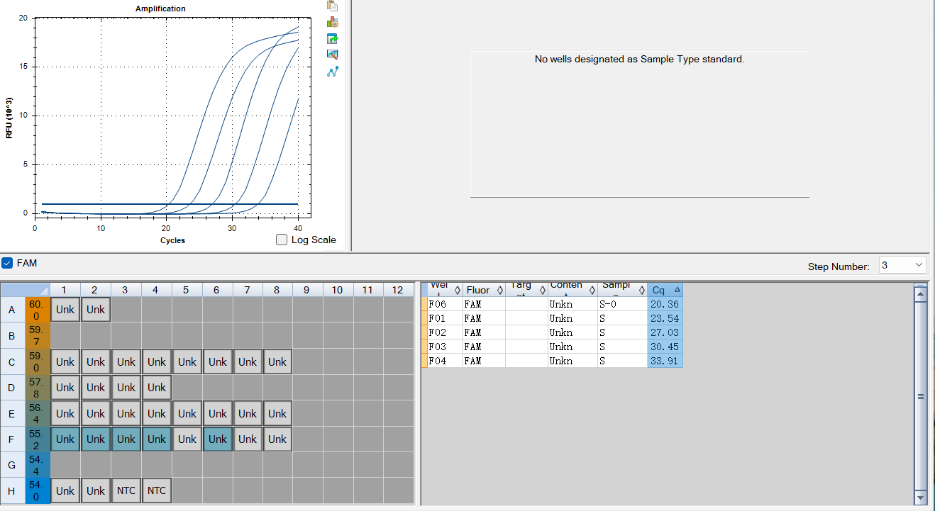 Hantavirus S gene pseudovirus ribonucleic acid liquid indoor quality control product-BNCC