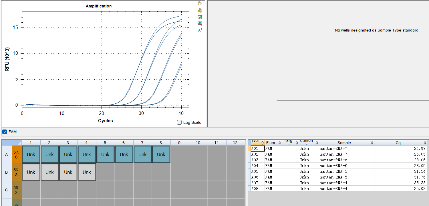 Hantavirus S gene pseudovirus RNA standard-BNCC