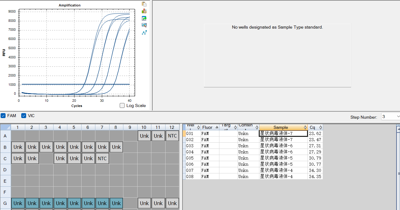 Indoor quality control product of human astrovirus ORF2 gene pseudovirus ribonucleic acid liquid-BNCC
