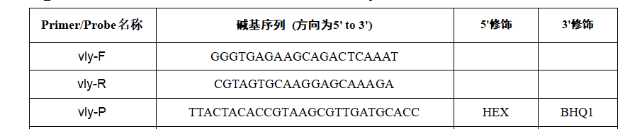 Vaginal Gardnerella vaginalis DNA standard-BNCC