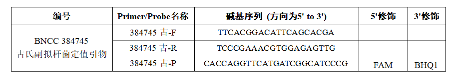 DNA standard of Bacillus subtilis-BNCC