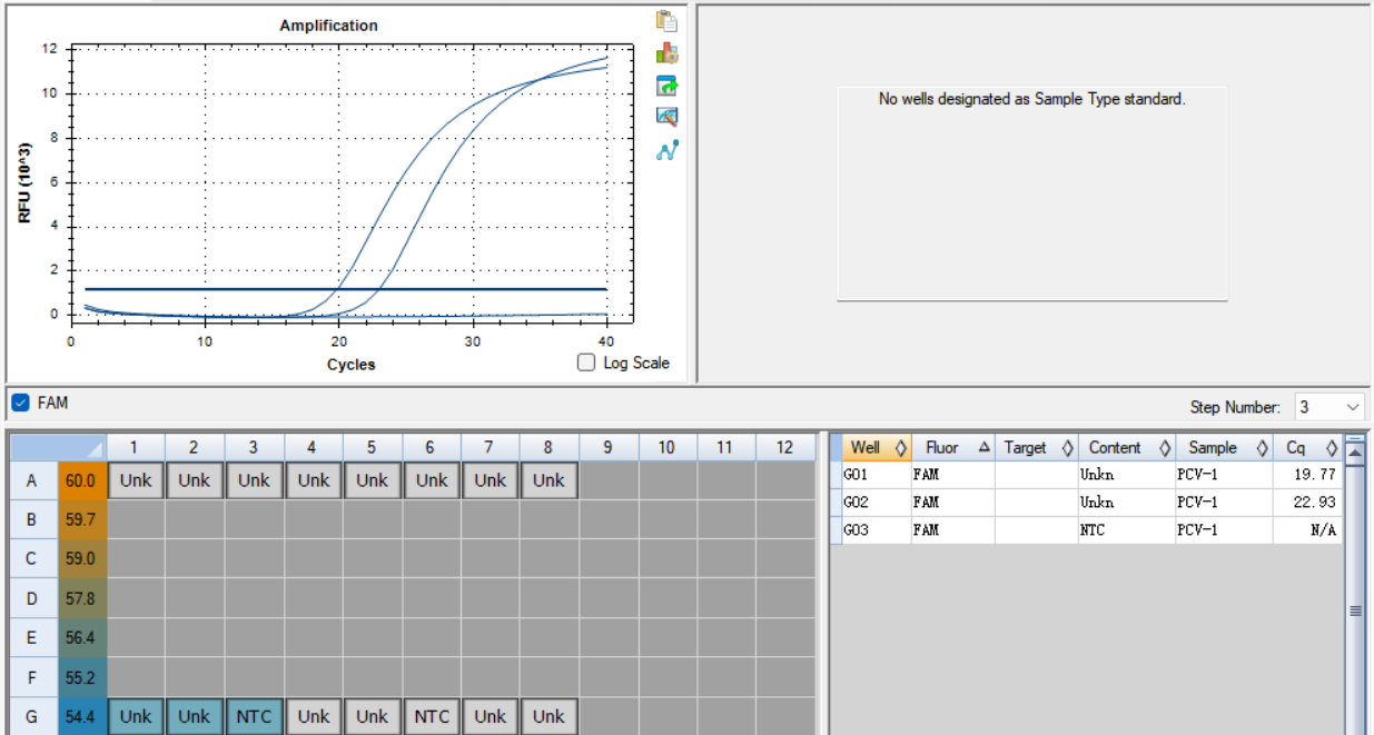 Porcine Circovirus Type 1 (PCV-1) DNA Standard-BNCC