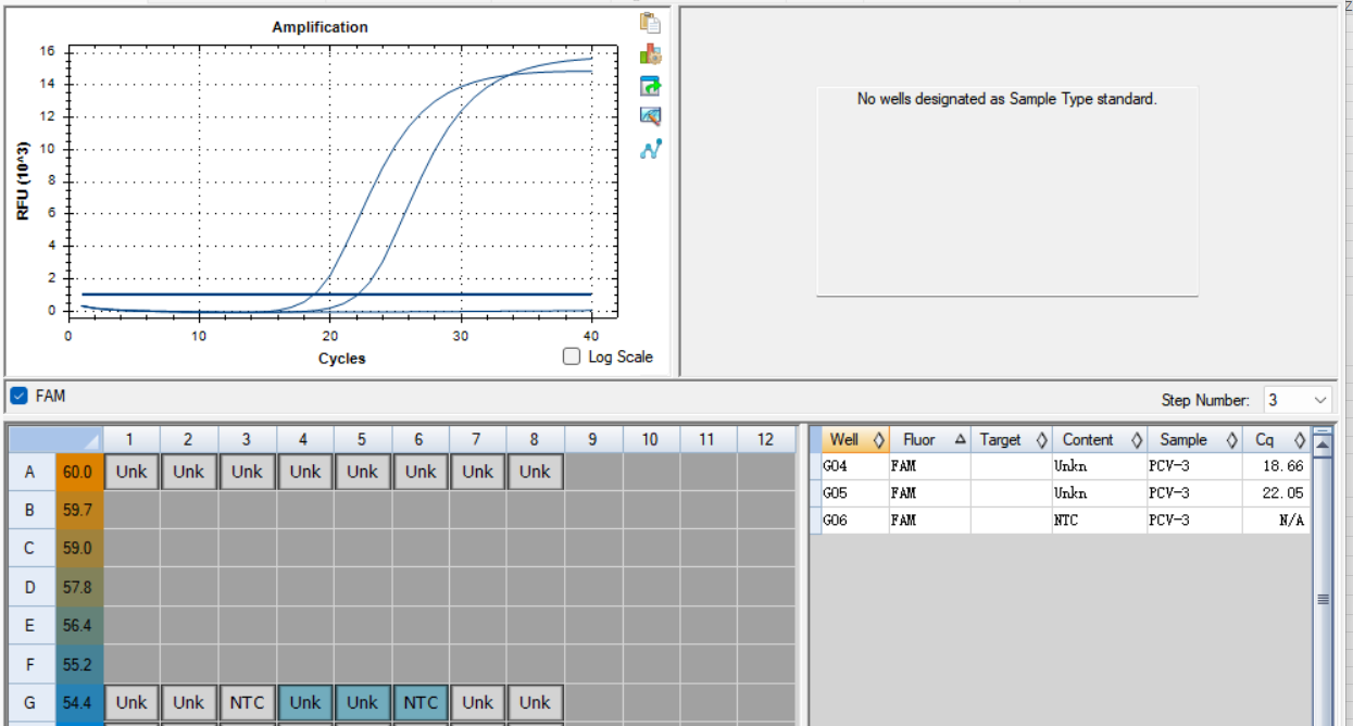 Porcine Circovirus Type 3 (PCV-3) DNA Standard-BNCC