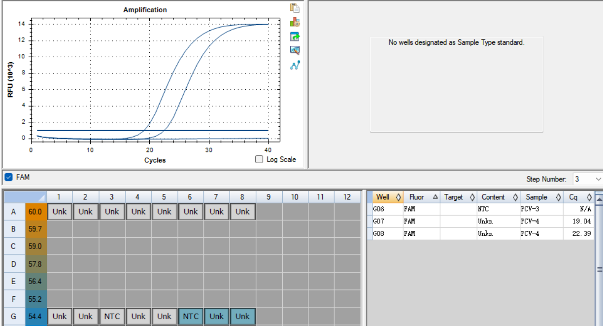 Porcine Circovirus Type 4 (PCV-4) DNA Standard-BNCC
