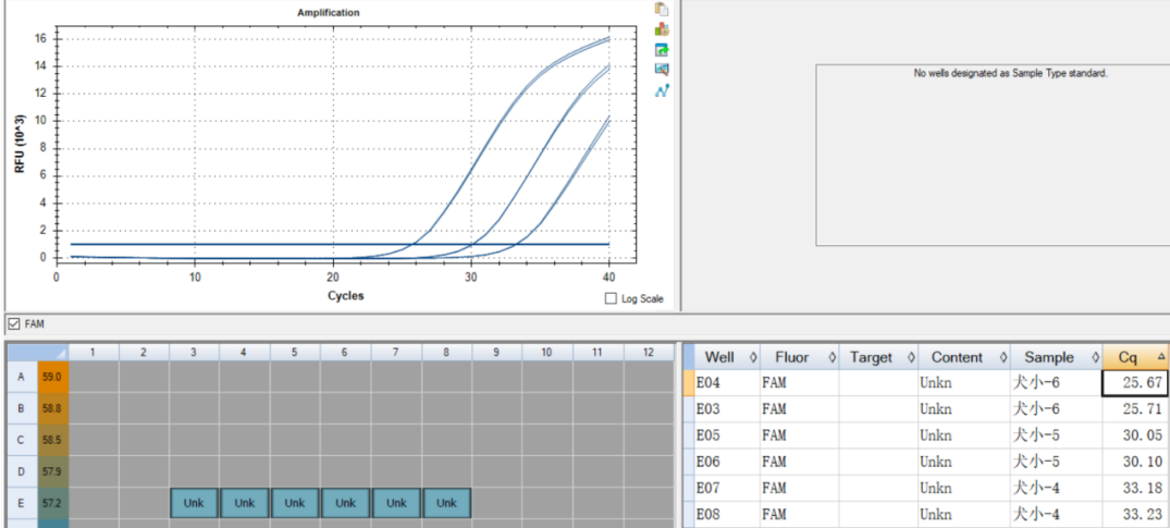 Indoor quality control product for deoxyribonucleic acid of Microsporobacterium canis-BNCC