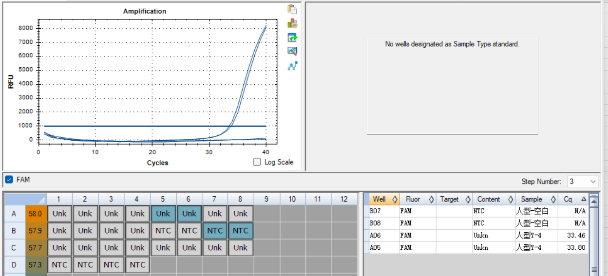 Mycoplasma hominis (MH) DNA Liquid Internal Quality Control Material-BNCC