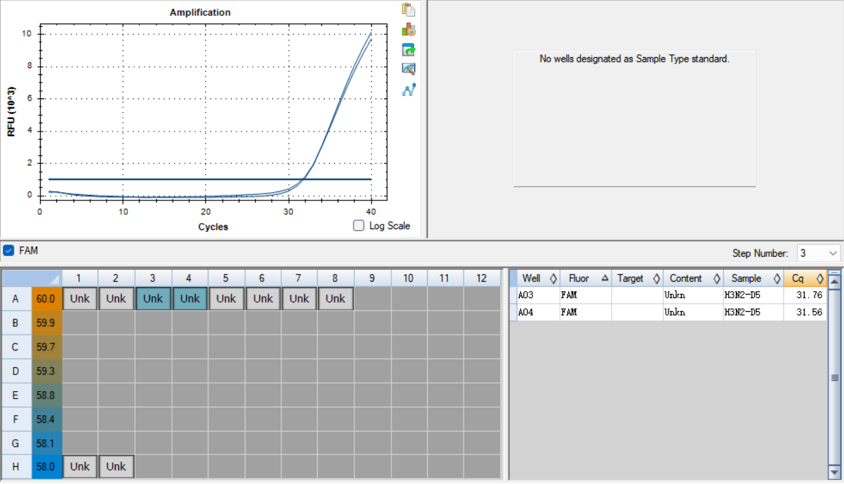 Influenza A virus (H3N2) RNA standard-BNCC