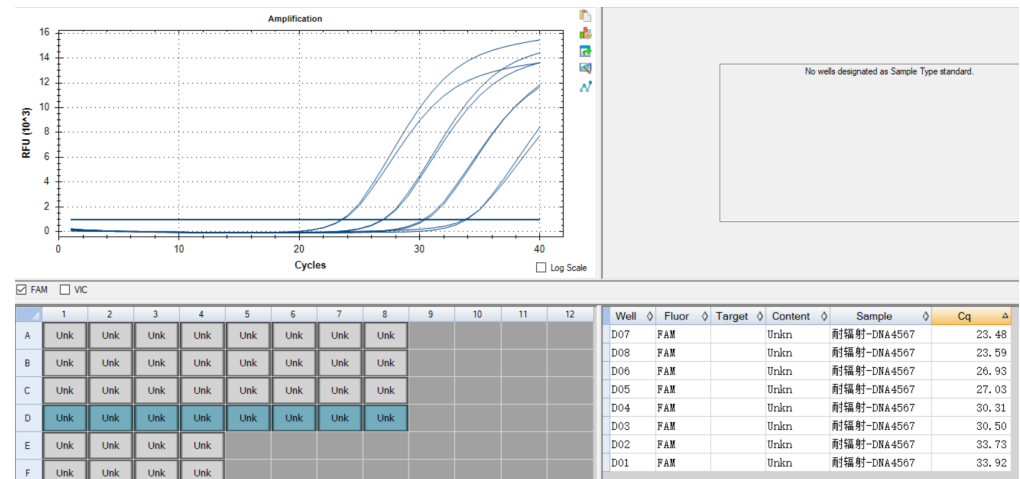 Radiation resistant abnormal cocci DNA standard-BNCC