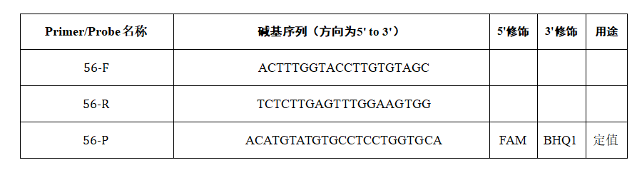 Human Rhinovirus 56 RNA Standard-BNCC