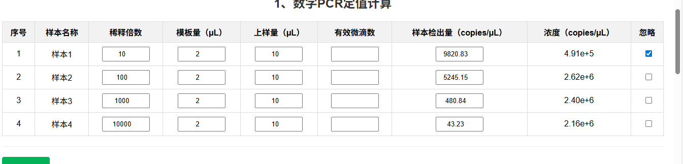 Indoor quality control material for human rhinovirus B52 ribonucleic acid liquid-BNCC