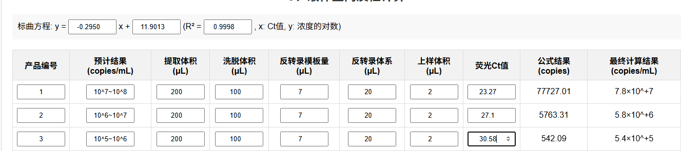 Indoor quality control material for human rhinovirus B52 ribonucleic acid liquid-BNCC