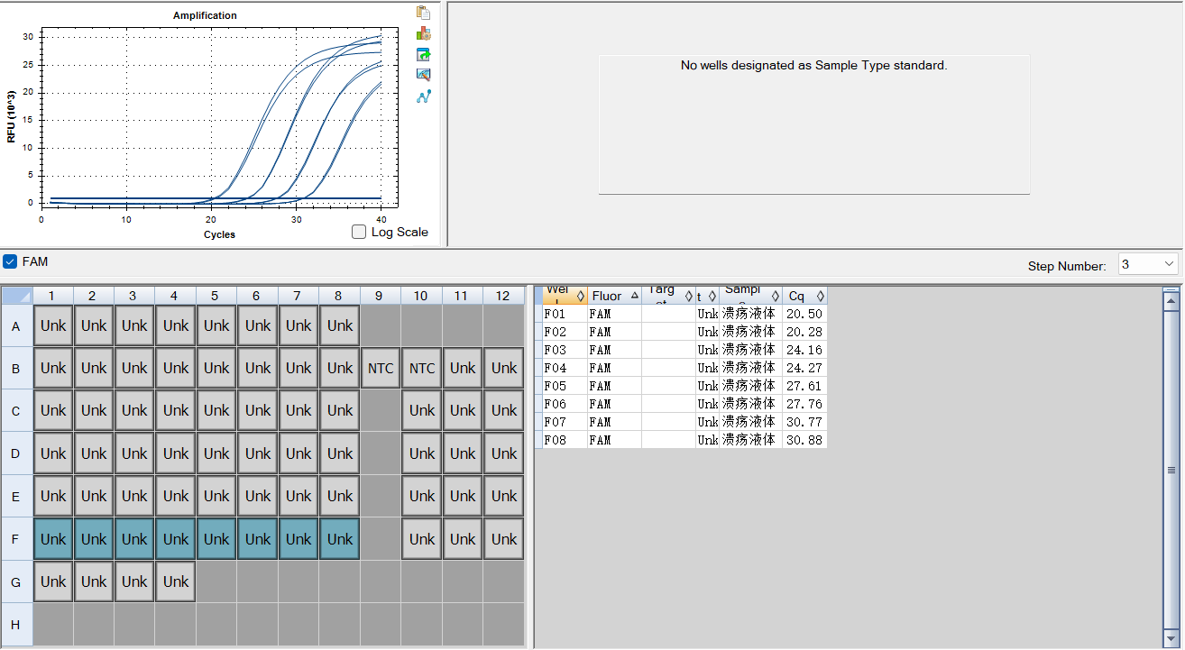 Fusobacterium ulcerans DNA Liquid Room-Temperature Internal Quality Control Material-BNCC