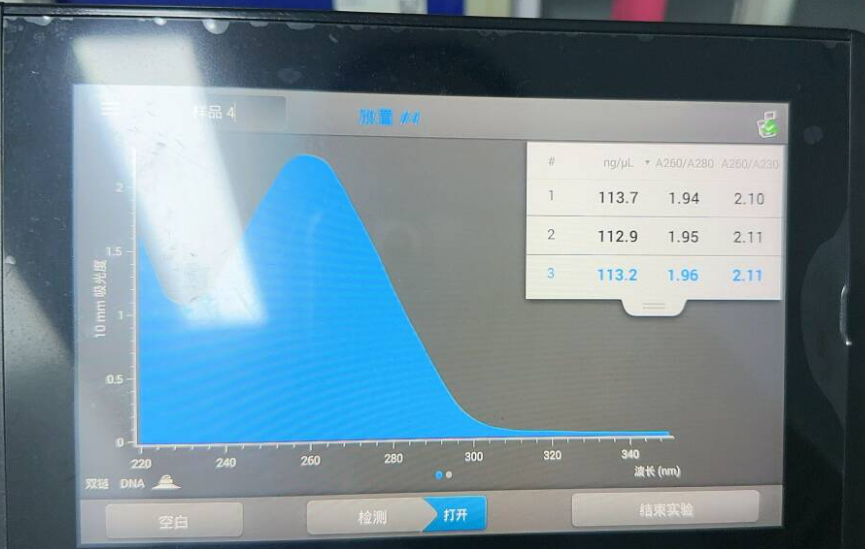 HEK-293 Cell DNA Content Assay Quality Control Material (For qPCR Use Only)-BNCC