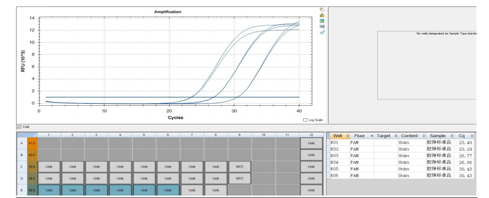 DNA standard of Moraxella lacunata-BNCC