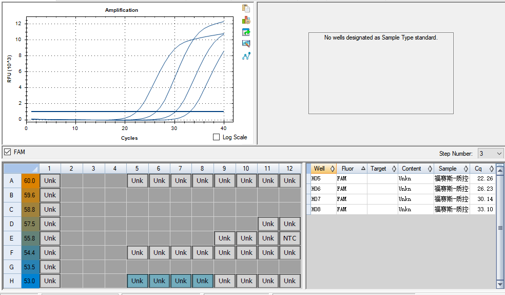 Tannerella forsythia DNA lab quality control-BNCC