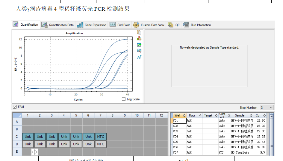Human herpesvirus type 4 (EB virus) deoxyribonucleic acid liquid indoor quality control product-BNCC
