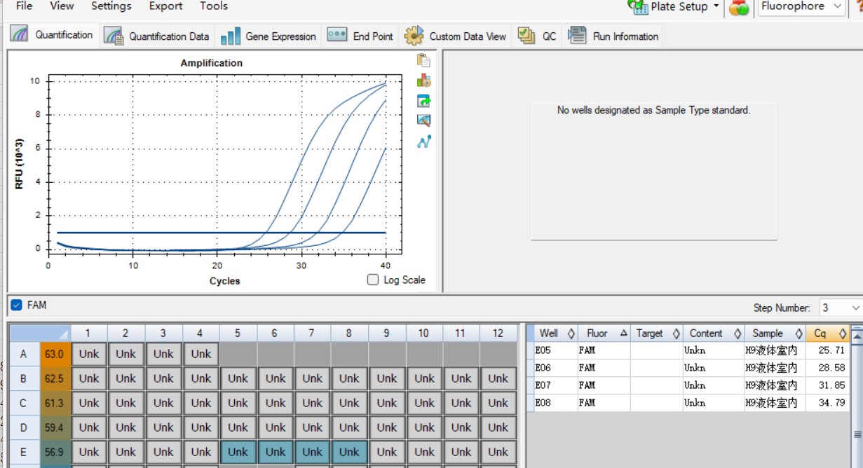 Indoor quality control material for H9N2 ribonucleic acid liquid of influenza A virus-BNCC