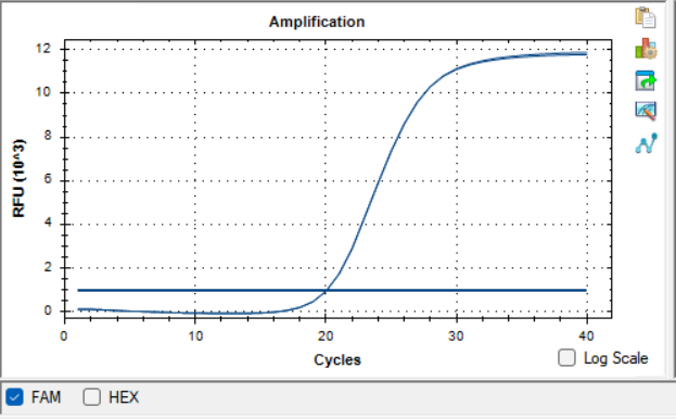 Reference material for influenza A virus (H9N2) (Heat-inactivated) (strongly positive)-BNCC