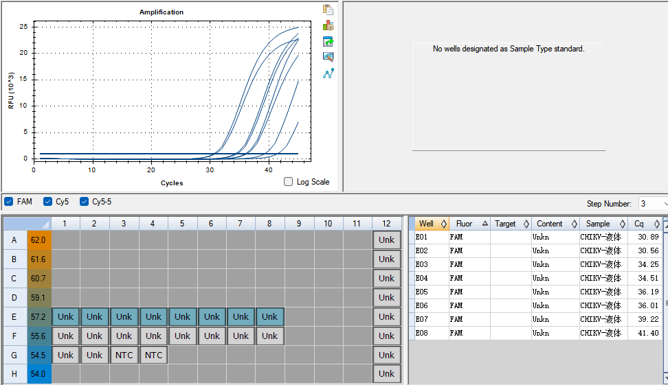 Indoor quality control samples for liquid nucleic acid of Chikungunya virus-BNCC