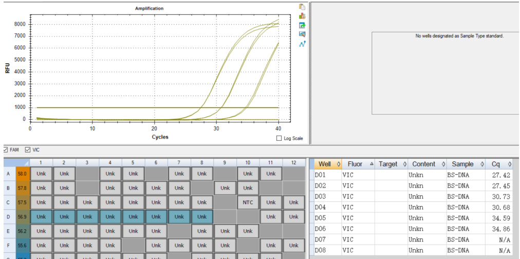 Indoor quality control samples of Borrelia burgdorferi deoxyribonucleic acid liquid-BNCC