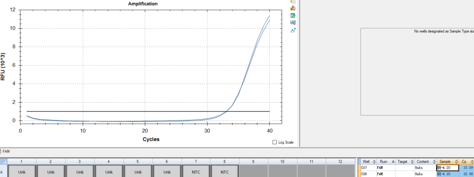 Carrot derived nucleic acid standard quality control sample-BNCC