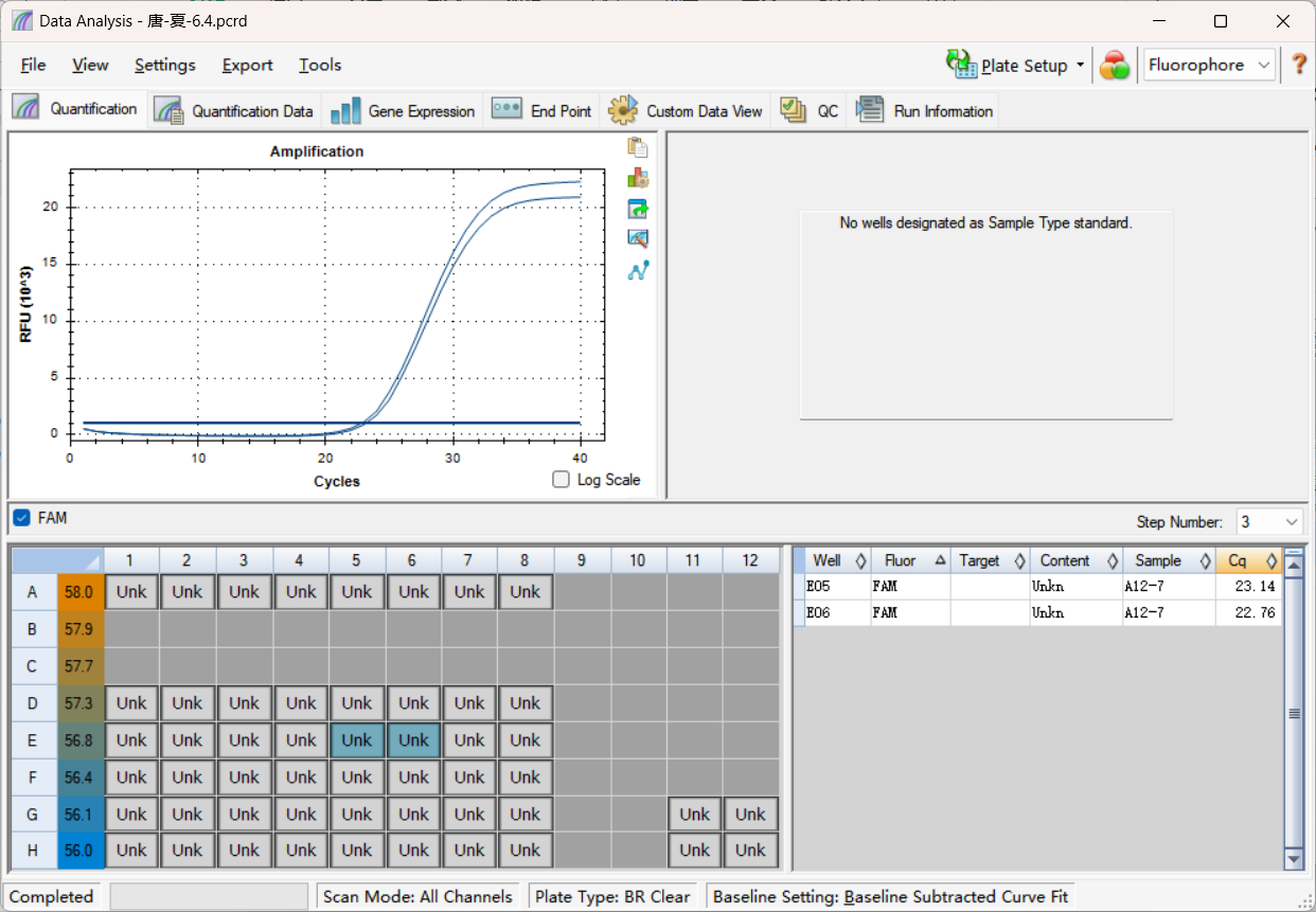 Human Coxsackievirus A12 RNA Liquid In-House Quality Control Material-BNCC