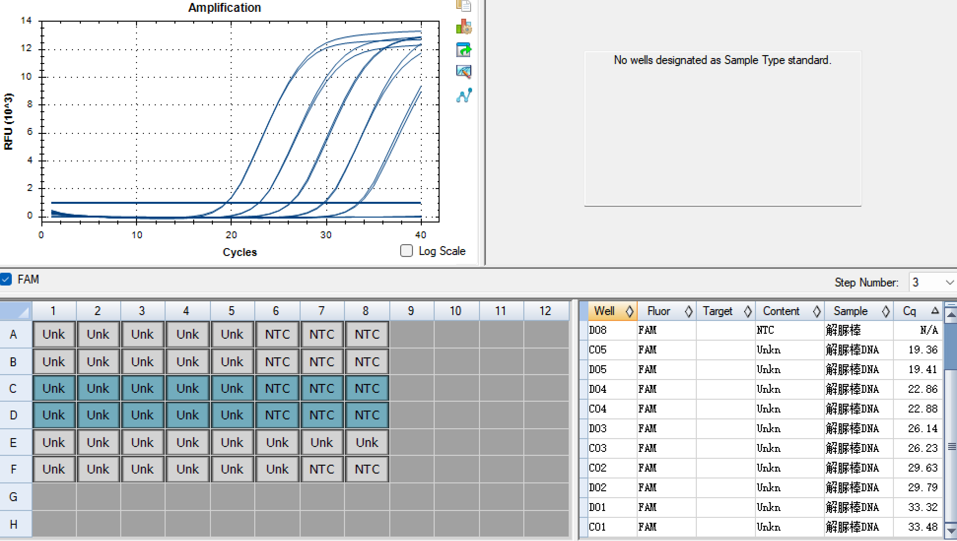 Corynebacterium urealyticum DNA standard-BNCC