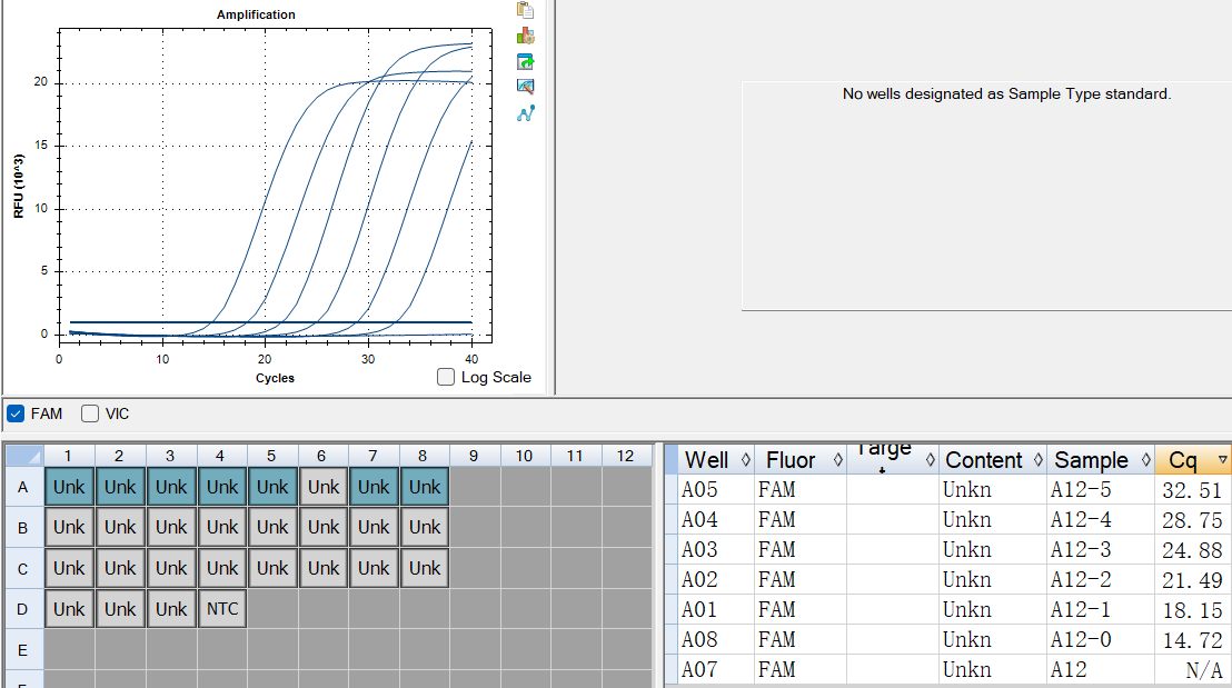 Human Coxsackievirus A12 RNA Standard-BNCC