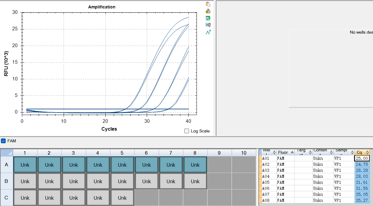 Zharu Virus GI Type VP1 Gene Pseudovirus RNA Standard-BNCC