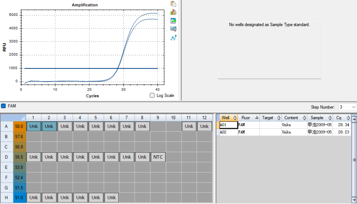 Indoor quality control material for influenza A virus (2009 H1N1) ribonucleic acid liquid-BNCC