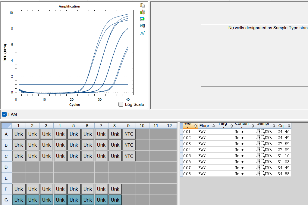 Staphylococcus cohnii DNA Standard-BNCC