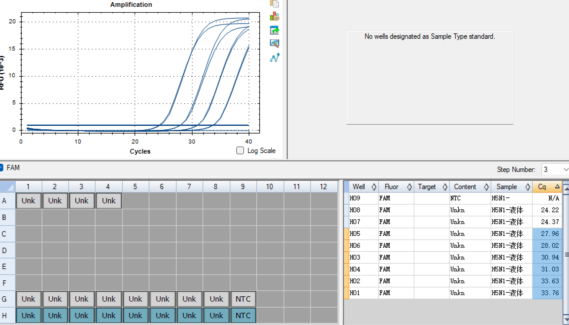 Indoor quality control samples for liquid ribonucleic acid of influenza A virus (H5N1)-BNCC