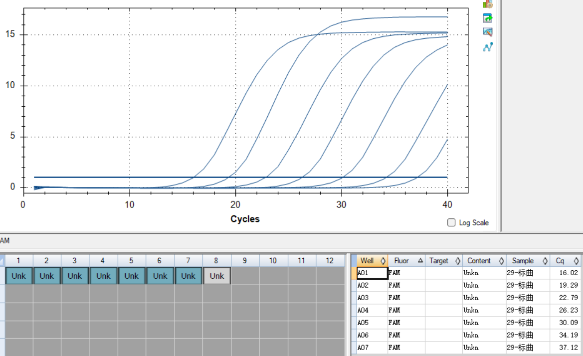 Human Rhinovirus 29 RNA Standard-BNCC