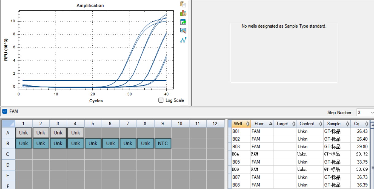 Getah virus RNA standard-BNCC