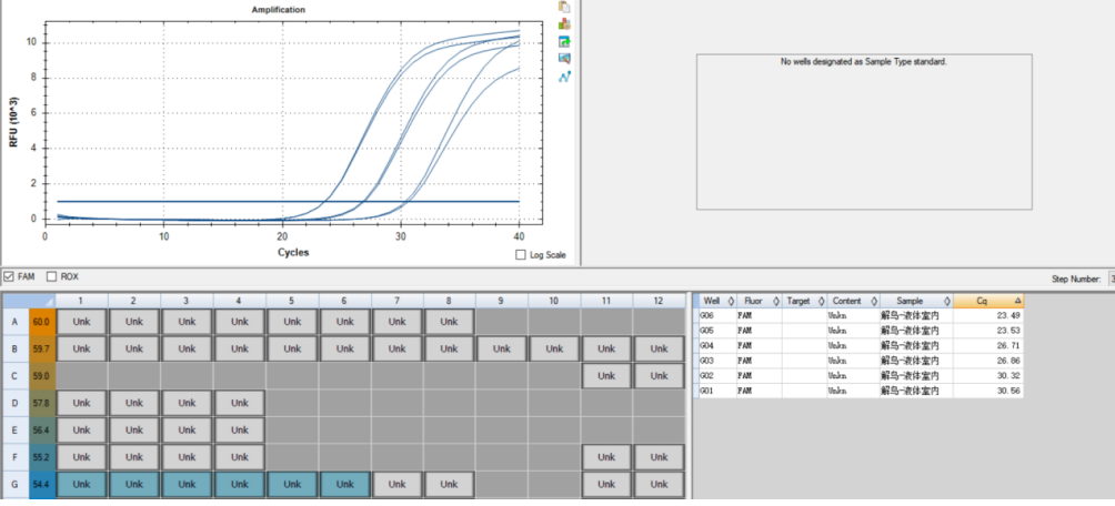 Raoultella ornithinolytica DNA Standard-BNCC