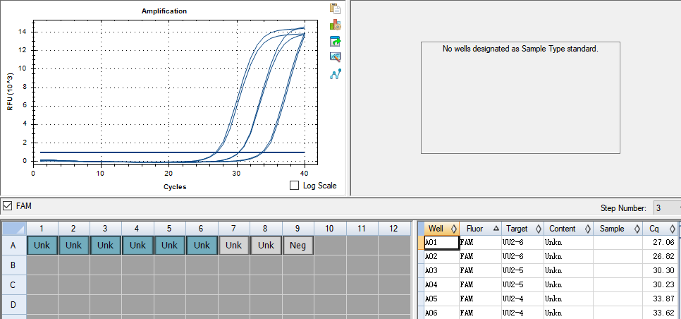 Ureaplasma urealyticum Type 2 DNA Standard-BNCC