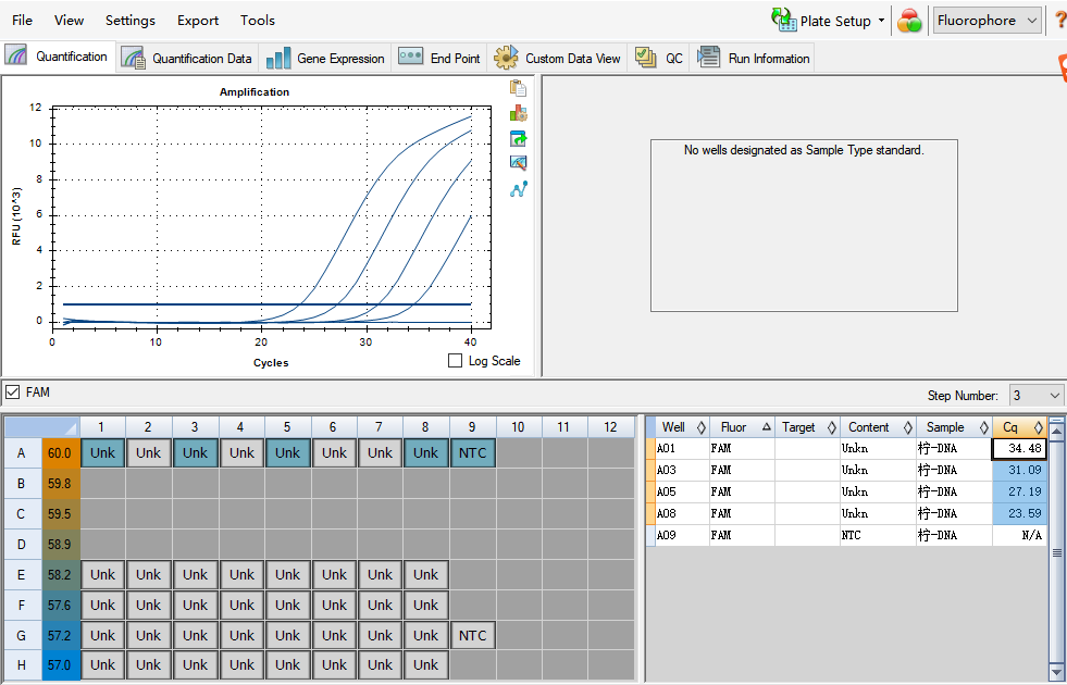 Suitable DNA standard for Citrobacter-BNCC