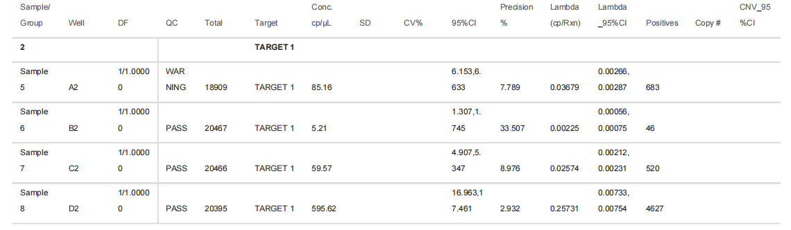 Mycobacterium abscessus subsp. DNA standard-BNCC