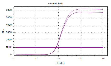 Lotus Root-Derived Nucleic Acid Standard Quality Control Sample-BNCC