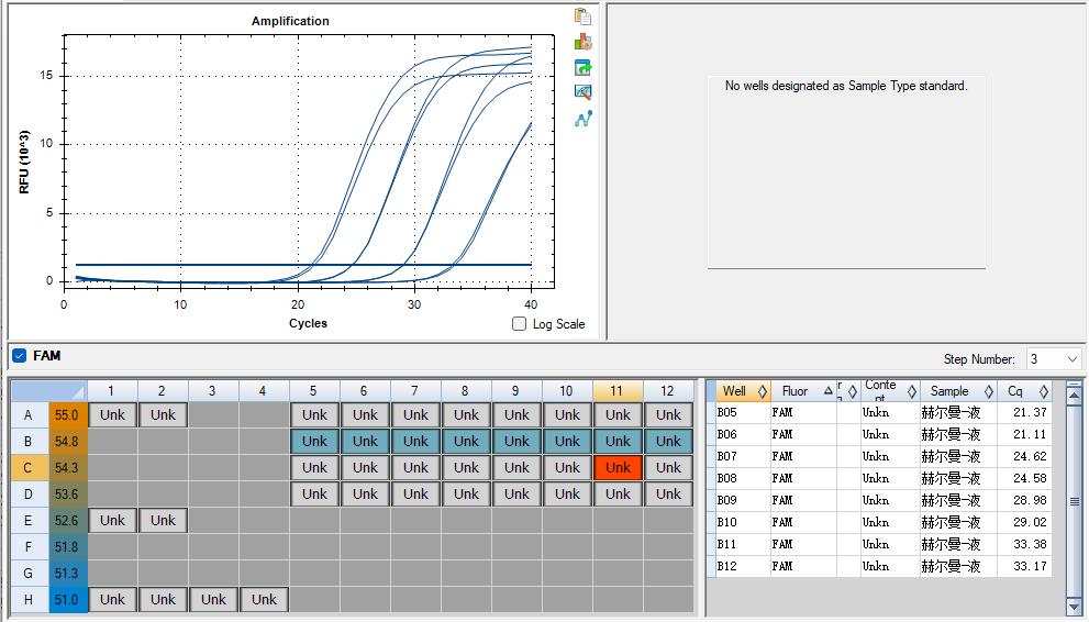 Indoor quality control samples for liquid Escherichia coli deoxyribonucleic acid-BNCC