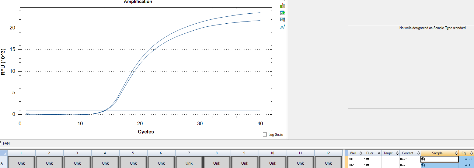 Canis lupus nucleic acid standard quality control material sample-BNCC