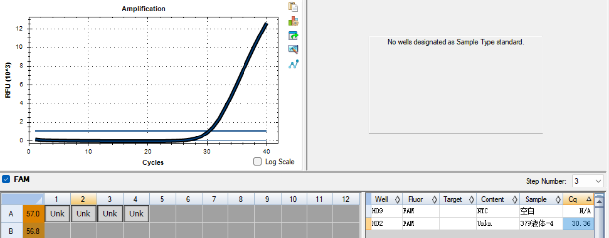 Indoor quality control samples of Bordetella deoxyribonucleic acid liquid-BNCC