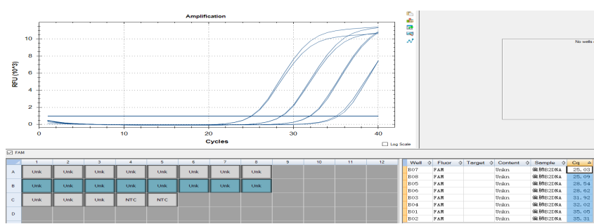 Reference material for influenza A virus (H9N7) (Heat-inactivated) (strongly positive)-BNCC