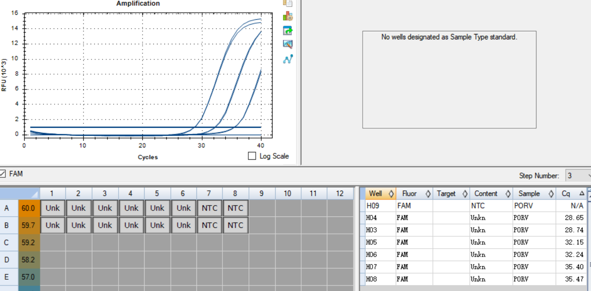 Porcine Rotavirus (PoRv) RNA Standard-BNCC