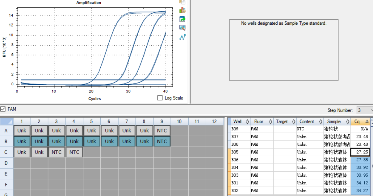 Porcine Rotavirus (PoRv) Nucleic Acid Reference (Heat-inactivated) (Strong Positive)-BNCC