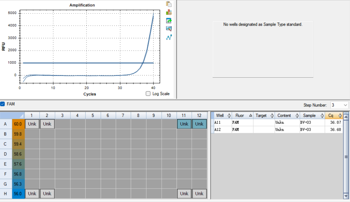 Indoor quality control samples for liquid ribonucleic acid of influenza B virus (BV)-BNCC