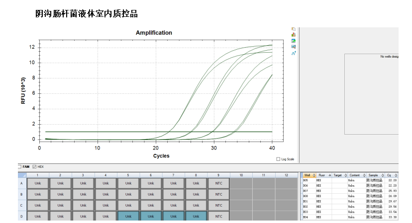 Indoor quality control product for deoxyribonucleic acid liquid of Escherichia coli-BNCC